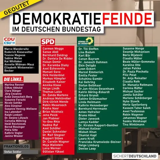 Die Feinde der Demokratie Die Feinde der Demokratie