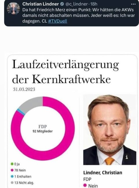 Lindner und die Kernkraftwerke Lindner und die Kernkraftwerke