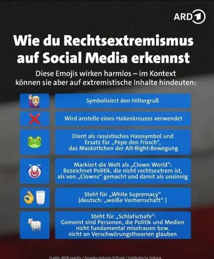 ARD gegen kritisch Denkende