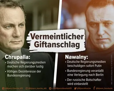 Giftanschlag auf Chrupalla Giftanschlag auf Chrupalla