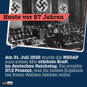 NSDAP zur Wahl am 31.7.1932 NSDAP zur Wahl am 31.7.1932